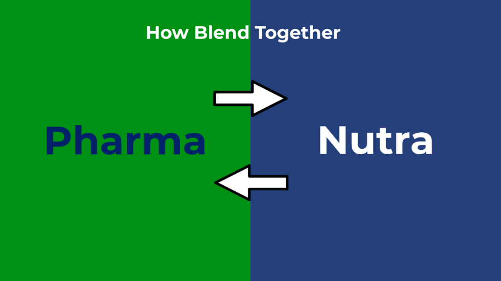 Pharma and Nutra Synergy: How Pharmaceuticals and Nutraceuticals Are Blending Together